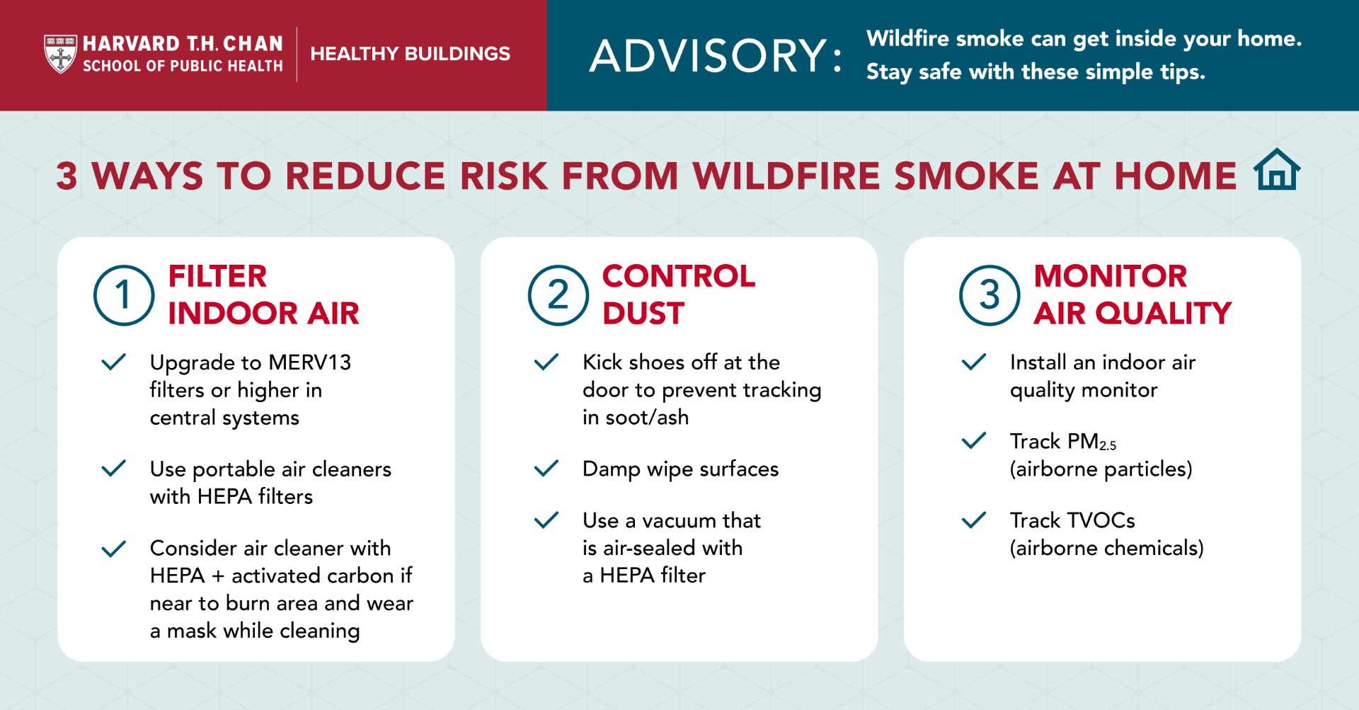 Tips to Reduce Risk from Smoke at Home