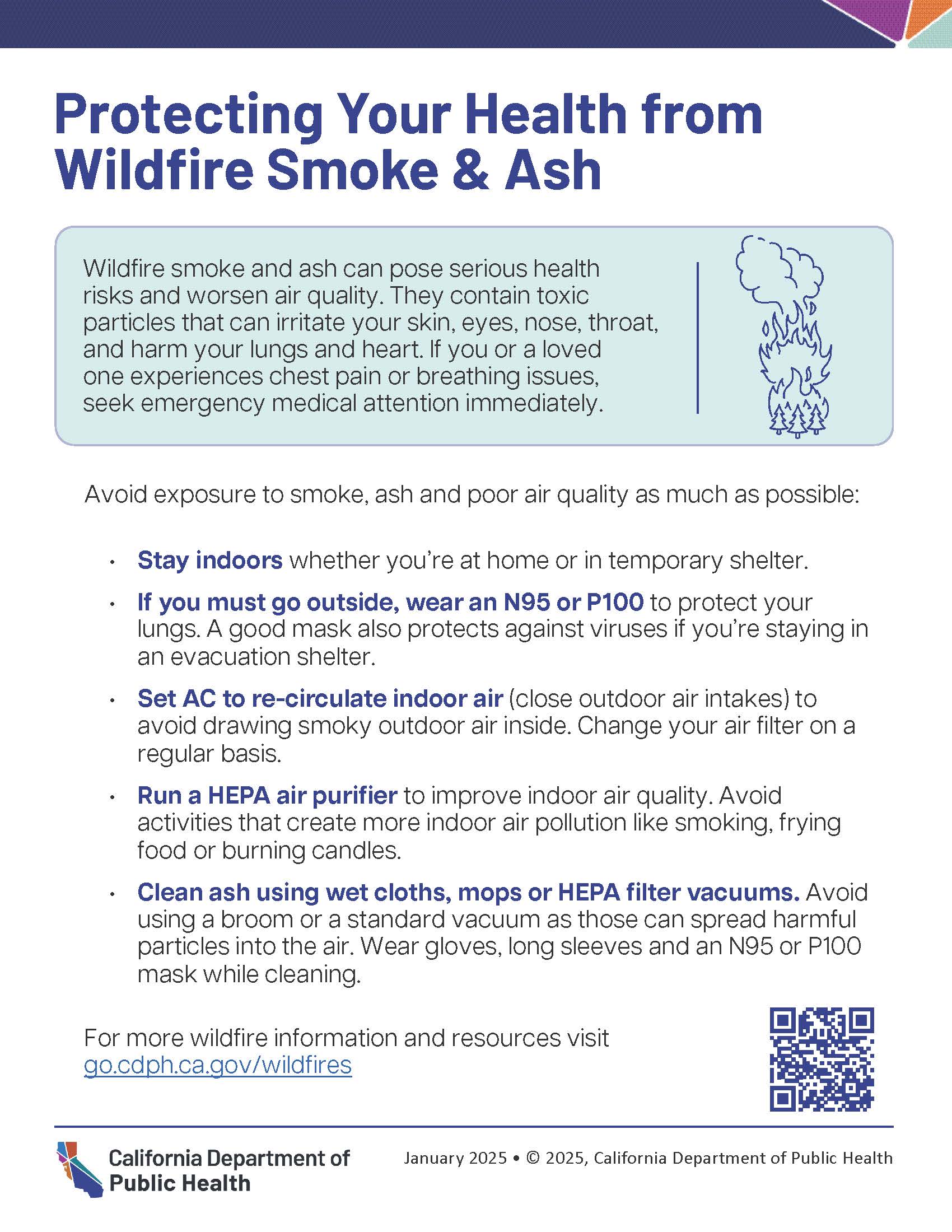 Protecting Your Health from Wildfire Smoke & Ash