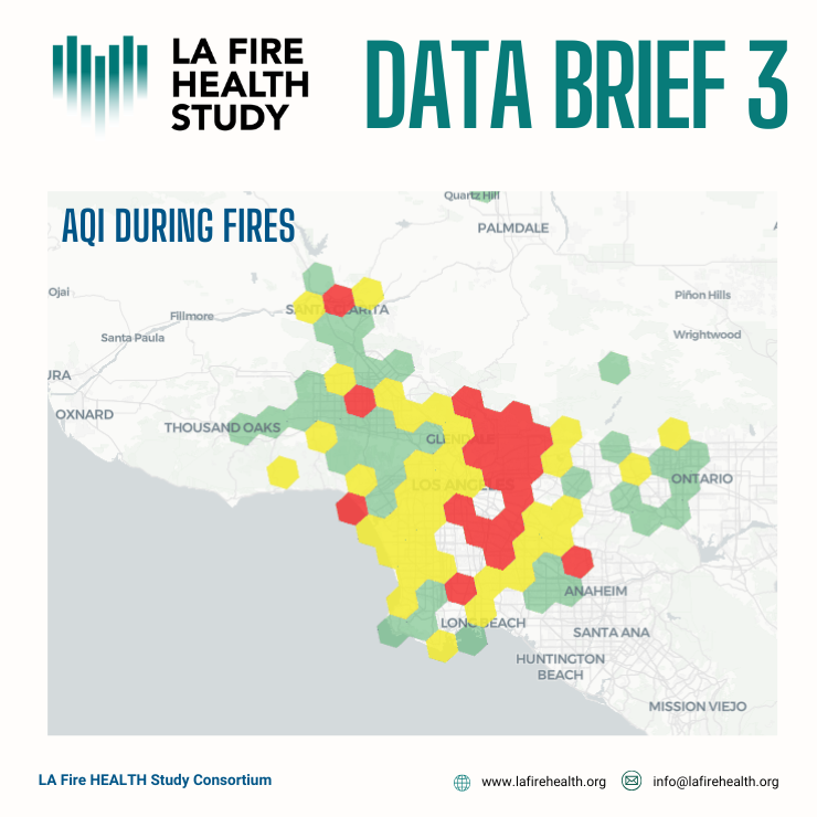 Data Brief 3 Cover