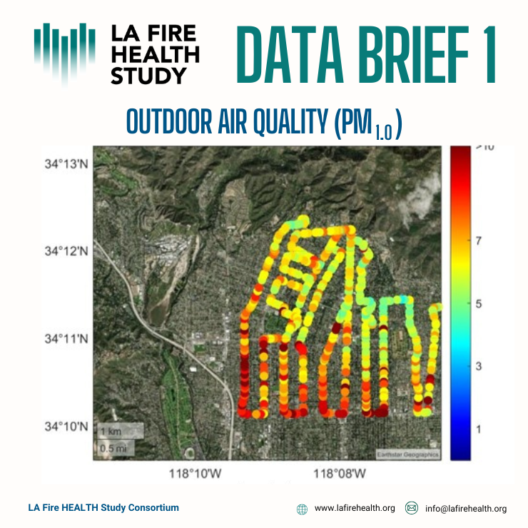 Data Brief 1 Cover